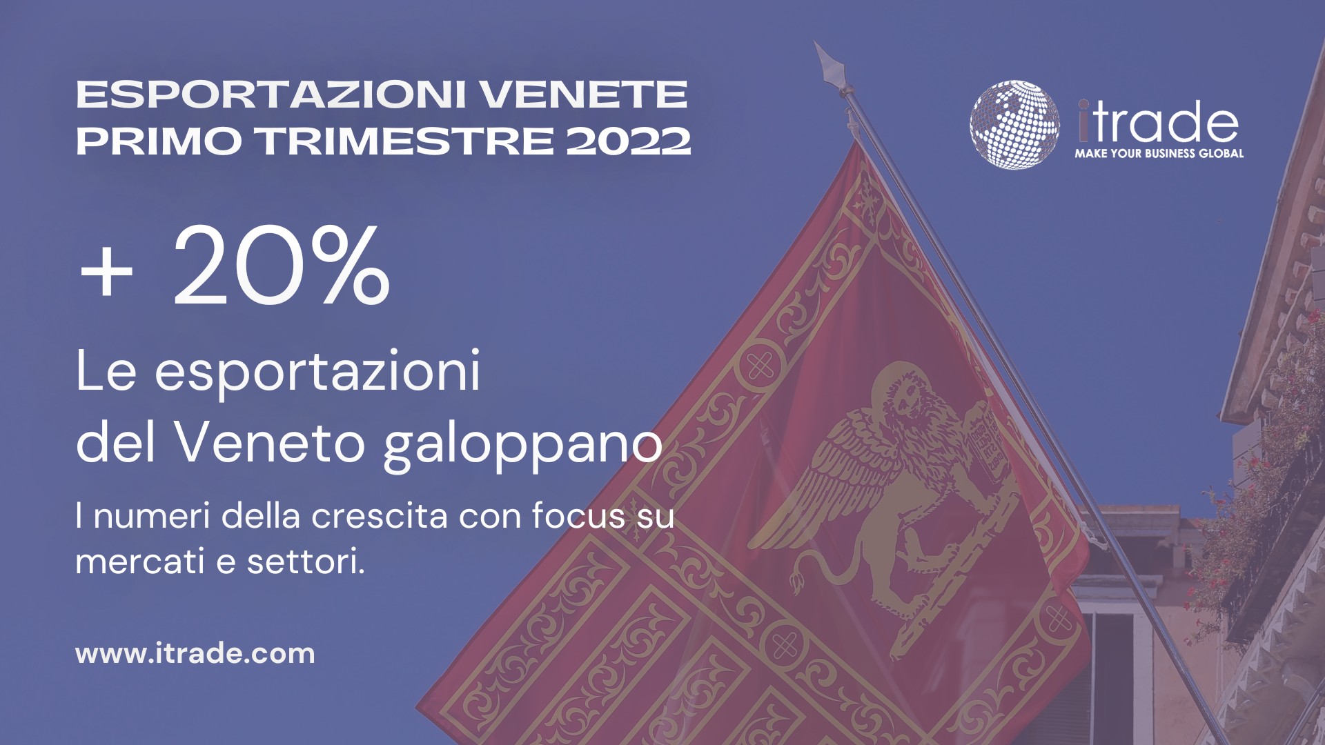 Esportazioni venete 1&deg; trim 2022